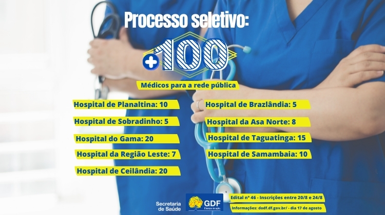 GDF vai contratar 100 médicos para reforçar combate à covid-19