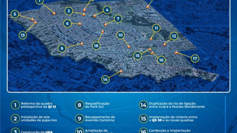 Investimento de R$ 360 milhões leva infraestrutura e modernidade ao Guará